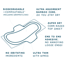 Load image into Gallery viewer, Copy of Organic Bamboo Babe - Panty Liner